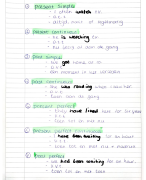 Engels grammatica Tijden, Indirecte/directe rede en Word order
