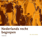 Aantekeningen Inleiding Recht