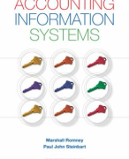 Samenvatting Accounting information system / deel Uittreksel