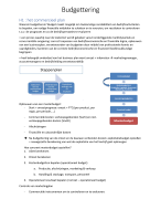 Samenvatting budgettering (Deel Kostprijs & Budgettering)