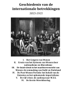 Geschiedenis van Internationale Betrekkingen