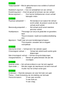 TALENT - Nederlands havo/vwo 2 - Begrippenlijst Fictie Hoofdstuk 1 t/m 5