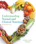 Samenvatting fysiologie - nutrition blok 1.1
