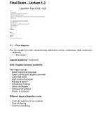 Global Supply Chain Management 