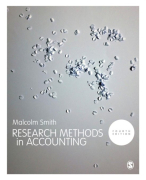 Samenvatting Empirical Research in Accounting