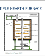 Samenvatting FIGUREN minerale chemie - Odisee chemie