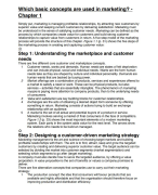 Principles of Marketing Chapter 1, 2, 3, 5, 7, 18, 19 (Course: International Marketing)