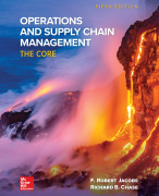 Global Supply Chain Management Summary 