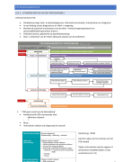 Hoorcolleges psychodiagnostiek3 (PSD3)