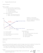 Micro Economie Bedijfskunde hoorcolleges