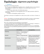 psychologie voor beginners 