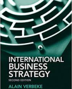 International Business Strategy - Summary Chapter 1