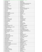 Woordenlijst français juridique module 1-5