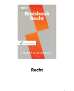 --- Samenvatting Recht ---