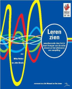 Organisatiekunde XL VSM Tentamen Leerjaar 2, Windesheim