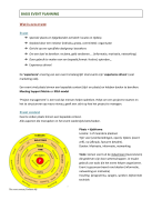 Samenvatting Eventplanning (Eventorganisatie VIVES)
