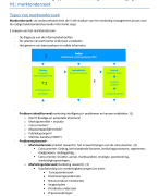 Summary Strategic Management
