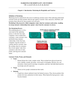 Marketing for Hospitality and Tourism