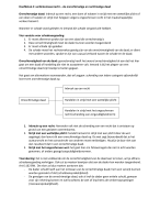 Samenvatting hoofdstuk 4 Hoofdlijnen Nederlands Recht
