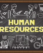 Human Resource Management (HRM) Toegepaste Theorie Leerjaar 1