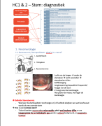 Stem: diagnostiek HC 1&2 (L&A Antwerpen)