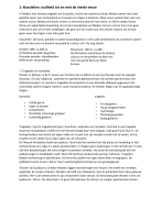 Samenvatting Kunstgeschiedenis 4 VWO Bespiegeling Hoofdstuk 1 en 2 