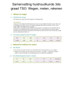 Samenvatting huishoudkunde 3de graad TSO: Wegen, meten, rekenen