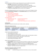 Aantekeningen nutrition behaviour