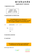 samenvatting basis algebraïsch rekenen