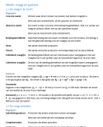 Complete samenvatting economie VWO-examen