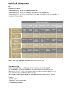 Management & Logistiek