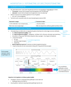 Samenvatting HF 4 atoomspectrometrie, analyse voedingswaren - 2 VDK 