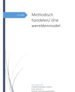 Methodisch handelen/ drie werelden model