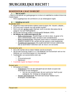 Samenvatting burgerlijke recht 