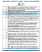 Samenvatting Biologie Nectar Onderzoek, Voortplanting, Erfelijkheid, Evolutie en evolutietheorieën - hoofdstuk 5, 6, 7 & 8 - Stof voor SE en CE - VWO/gymnasium - Deel 2 4 VWO