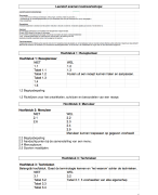 Volledige samenvatting voor het examen van kookworkshops