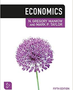 Ondernemingsanalyse - micro economie