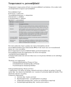 Samenvatting 2.7C Orthopedagogiek