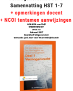 Samenvatting Vermogensrecht Van Zeijl Deel 1 (2017) HST 1 t/m 7 met opmerkingen docent en tentamen aanwijzingen gemaakt juni 2021 voor NCOI Bedrijfskunde