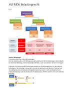 Samenvatting  H11 Structurering  Organisatie en Management