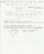 Linear Algebra sticky notes