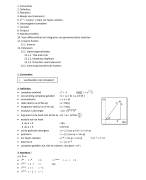 Samenvatting Complexe getallen
