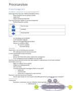 samenvatting procesanalyse (mode)