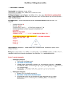 samenvatting Chemie hoofdstuk 1 Mengsels scheiden