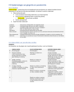 Parodontologie H3 Epidemiologie van gingivitis en parodontitis