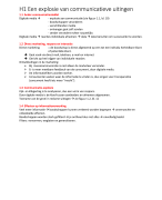 Marketingcom