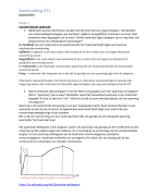 Samenvatting Orthopedische Technologie 1
