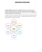 Toegepaste Organisatiekunde samenvatting H1,H2,H3,H4,H5,H6,H8,H9,H10,H11