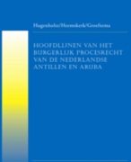 Hoorcolleges Burgerlijk Procesrecht (BPR) 2018-2019 Radboud Nijmegen