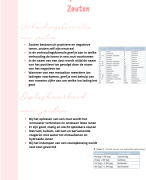 Belangrijkste punten nova scheikunde 4 havo Hoofdstuk 4